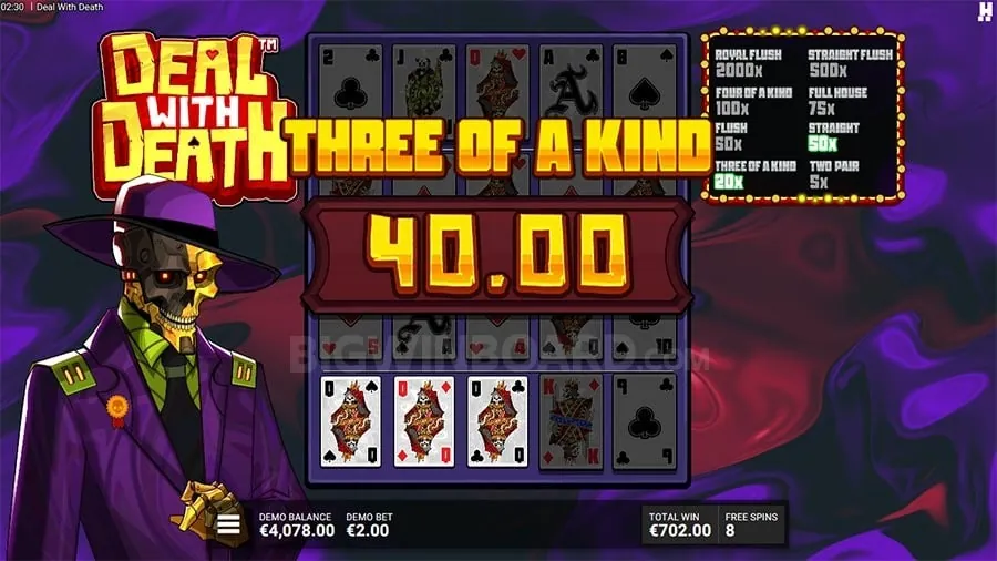 SlotVIP Security Features